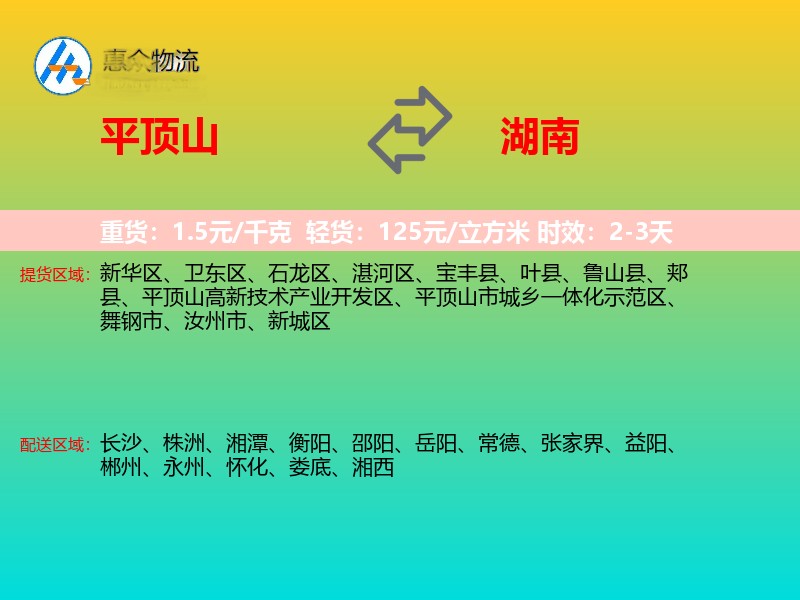 平顶山到湖南轿车托运