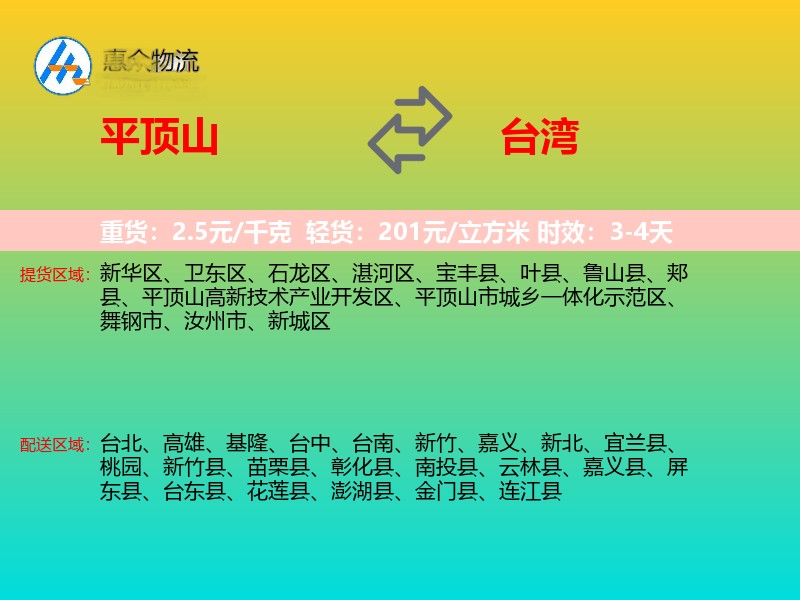 平顶山到台湾轿车托运