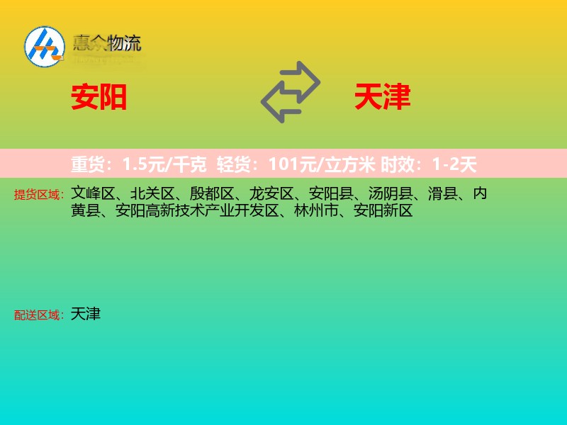 安阳到天津物流专线