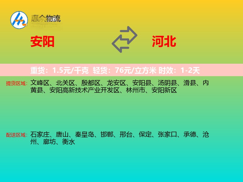 安阳到河北物流专线