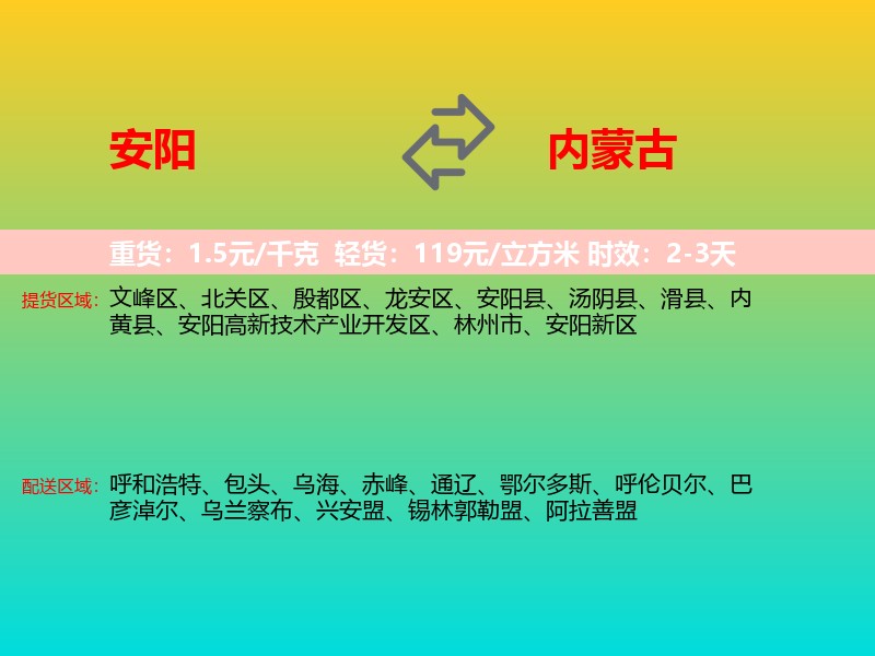 安阳到内蒙古长途搬家