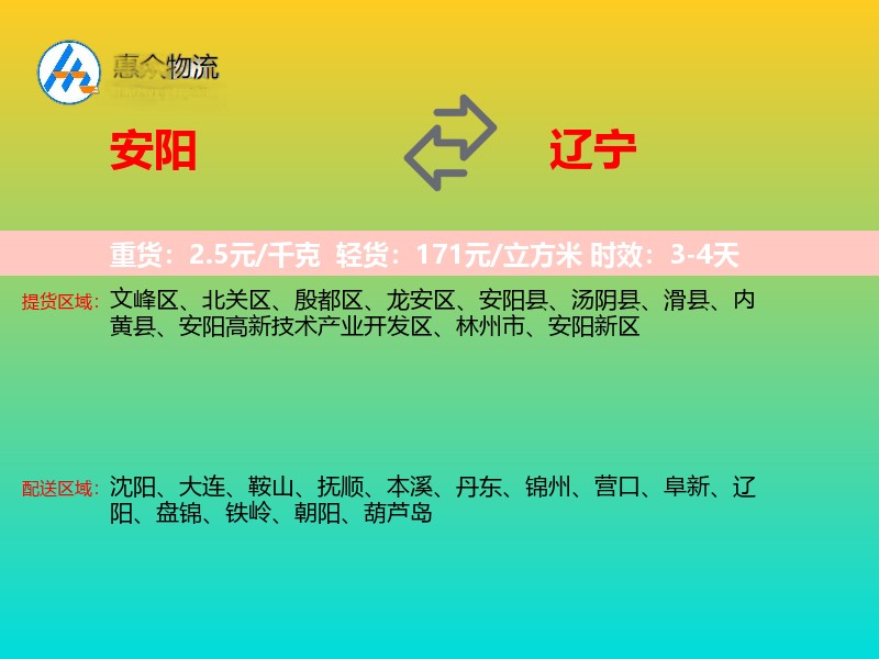 安阳到辽宁长途搬家