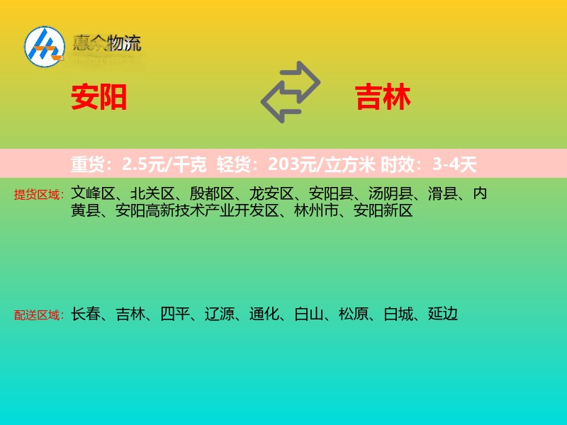安阳到吉林轿车托运