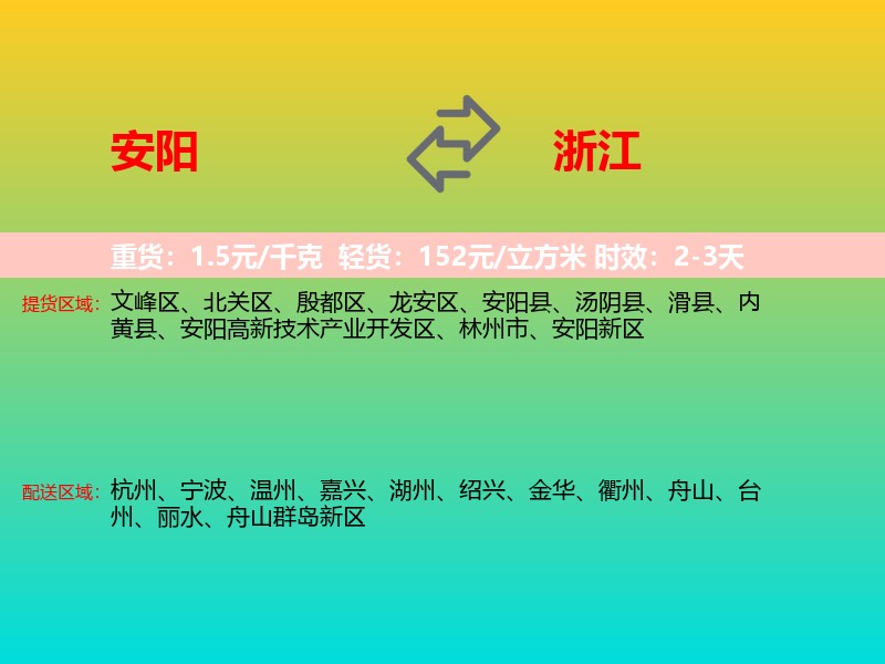 安阳到浙江长途搬家