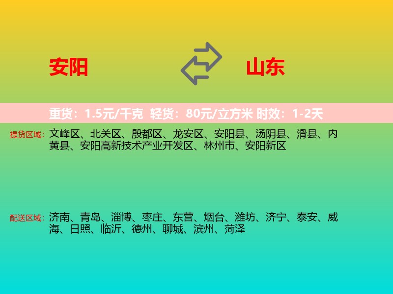 安阳到山东长途搬家