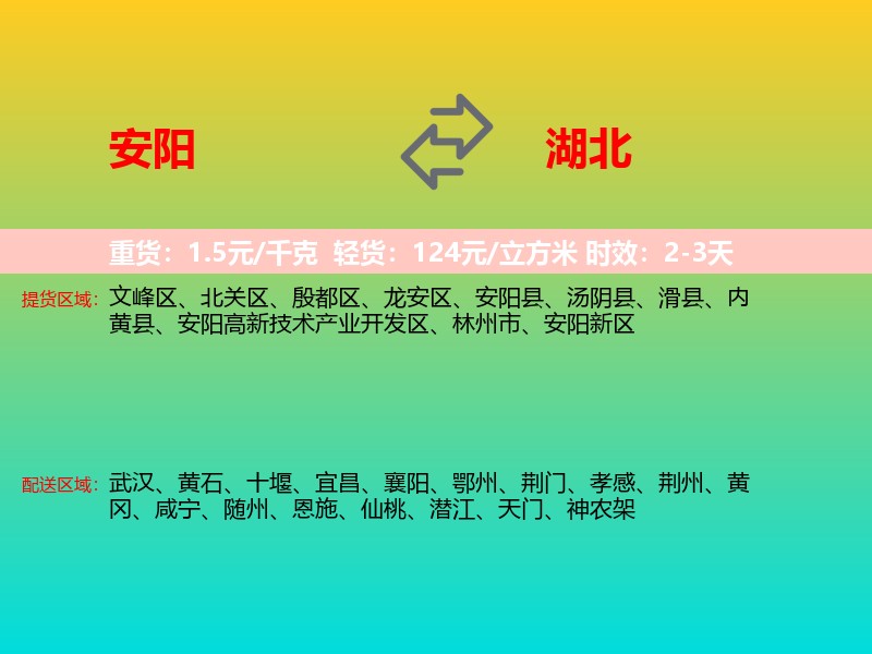 安阳到湖北长途搬家