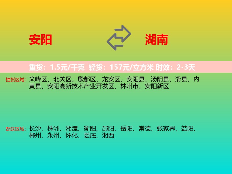 安阳到湖南长途搬家
