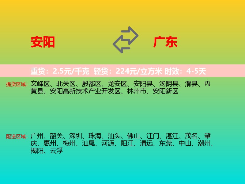 安阳到广东长途搬家