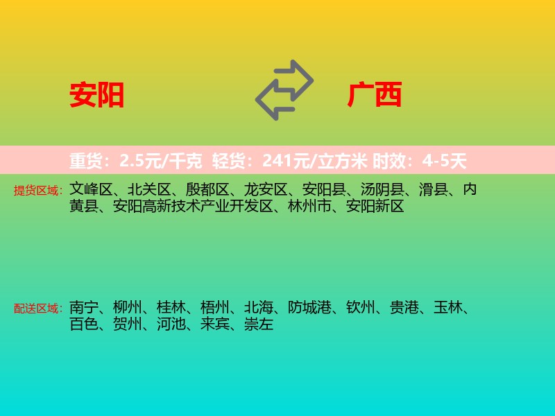 安阳到广西长途搬家