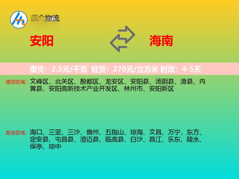 安阳到海南长途搬家