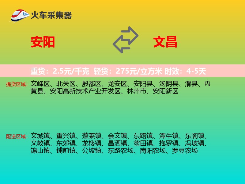 安阳到文昌物流专线