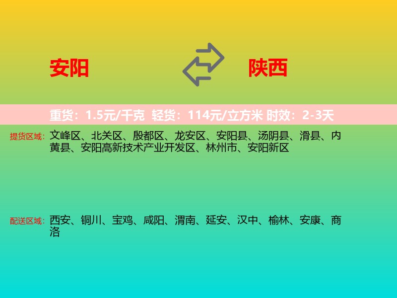 安阳到陕西长途搬家