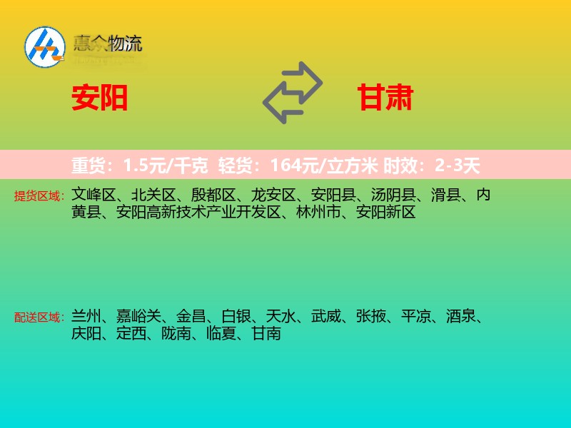 安阳到甘肃长途搬家