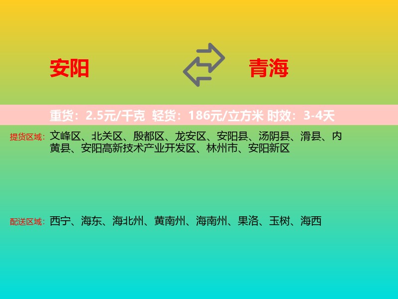 安阳到青海长途搬家