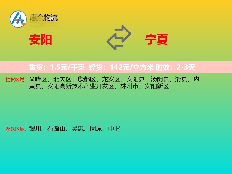 安阳到宁夏长途搬家