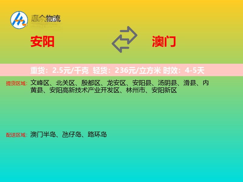 安阳到澳门长途搬家