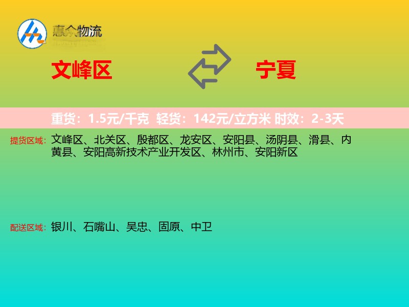 文峰区到宁夏长途搬家