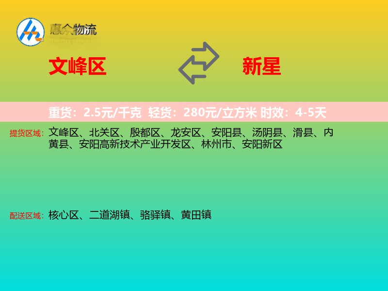 文峰区到新星物流专线
