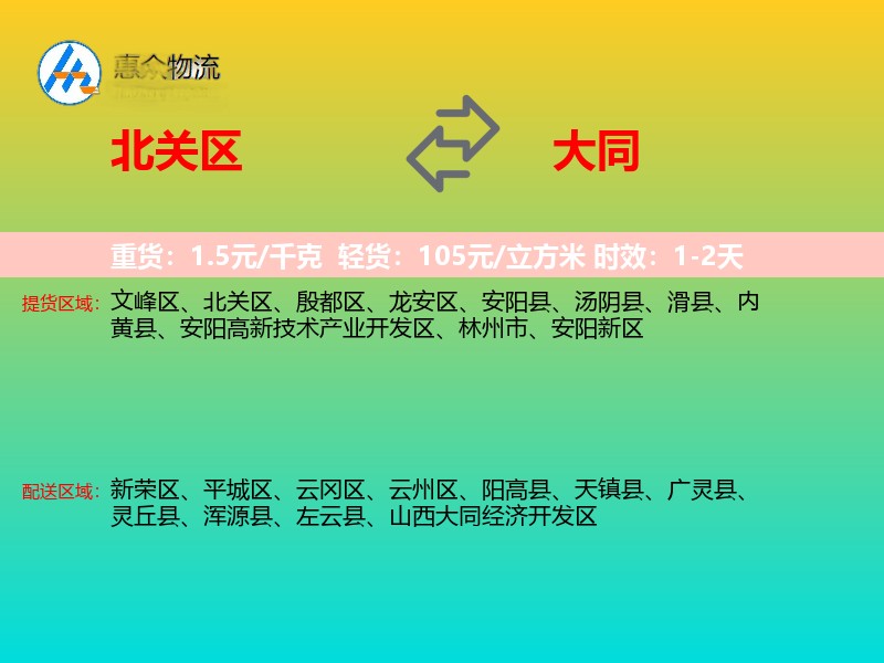 北关区到大同物流专线