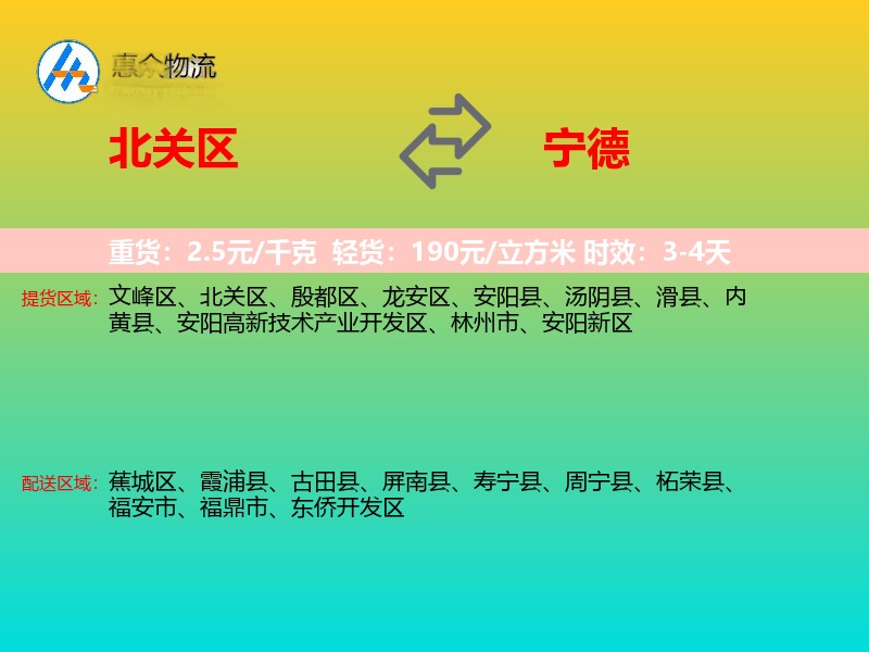 北关区到宁德物流专线