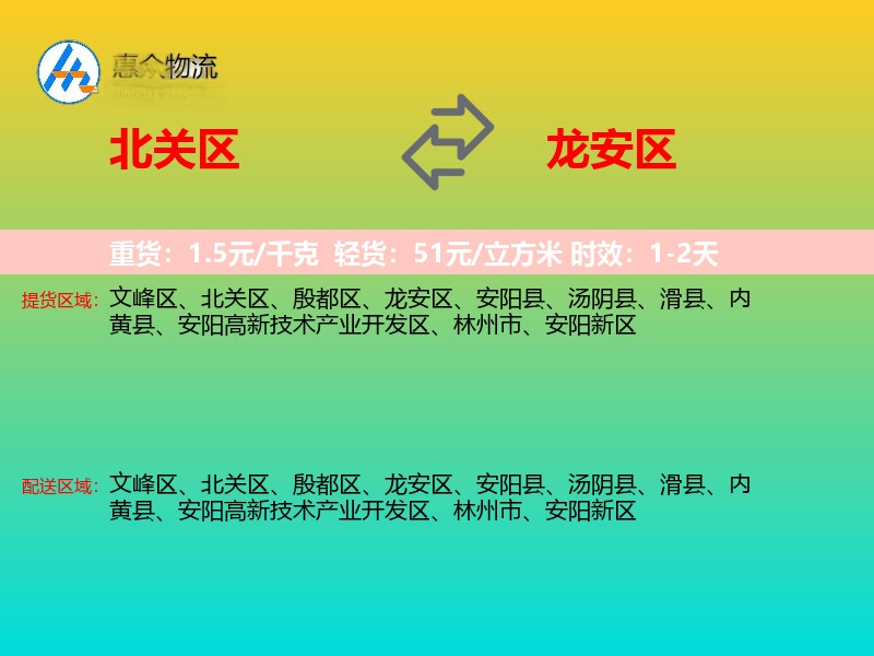 北关区到龙安区物流专线