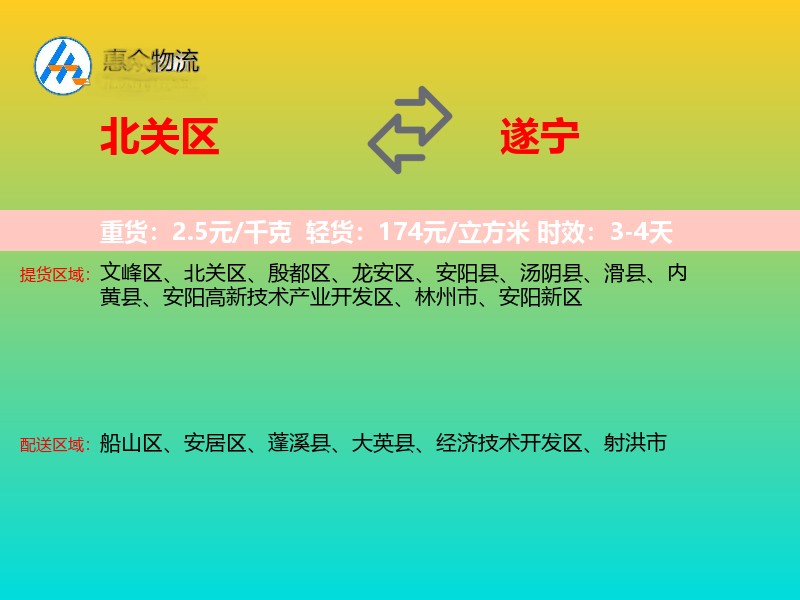 北关区到遂宁物流专线