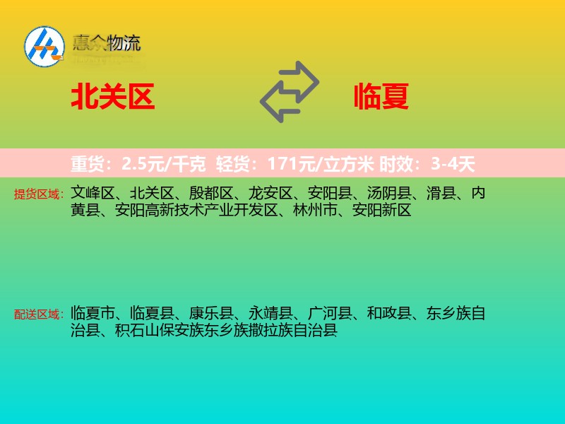 北关区到临夏物流专线