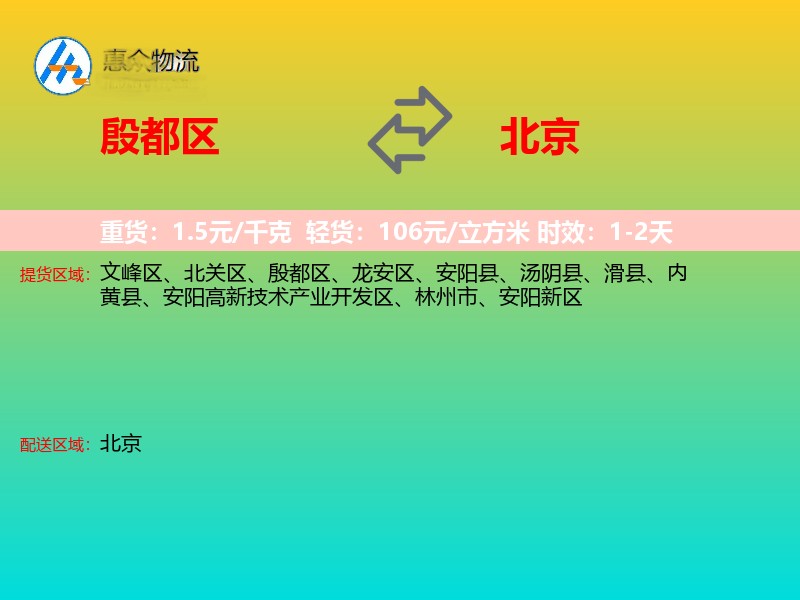殷都区到北京物流专线