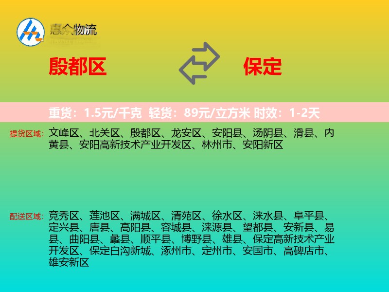 殷都区到保定物流专线