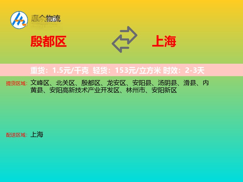 殷都区到上海物流专线