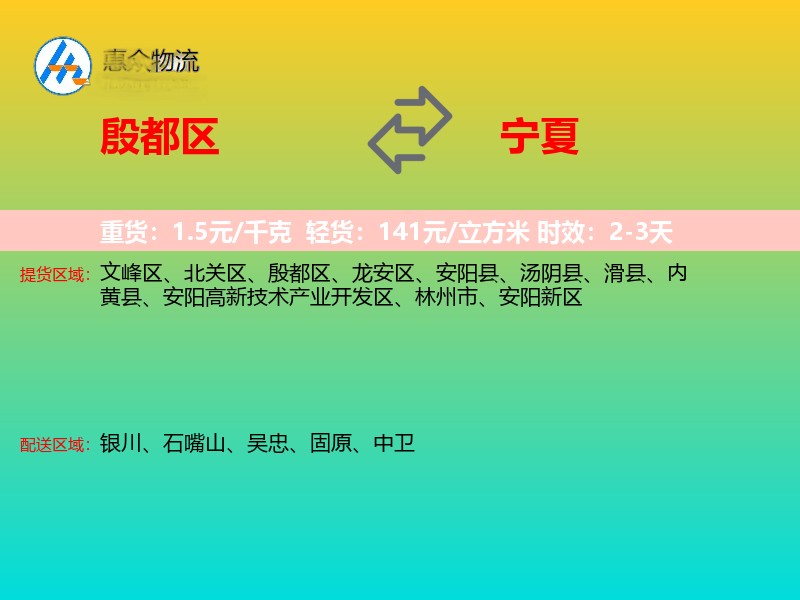 殷都区到宁夏长途搬家