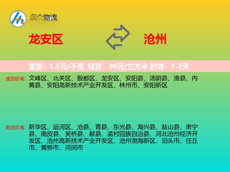 龙安区到沧州物流专线