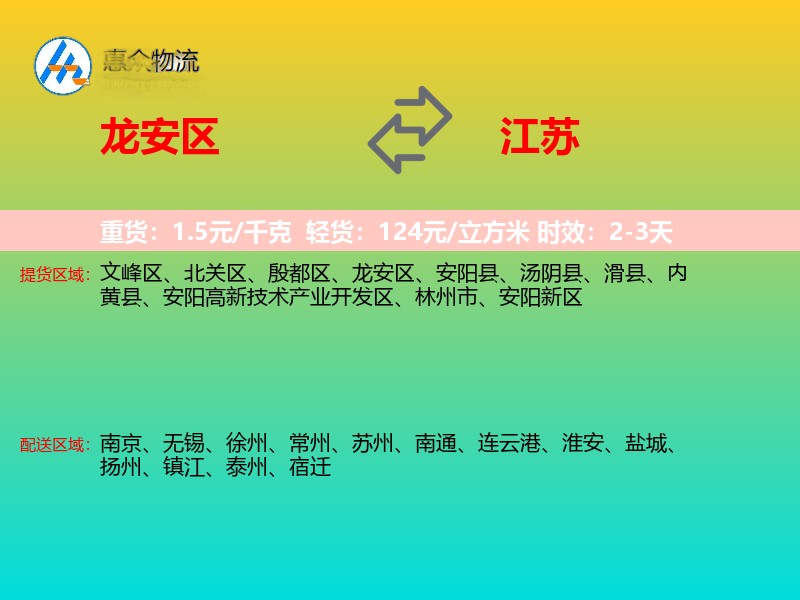 龙安区到江苏物流专线