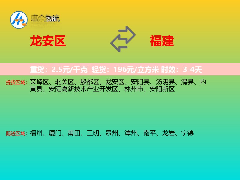 龙安区到福建物流专线