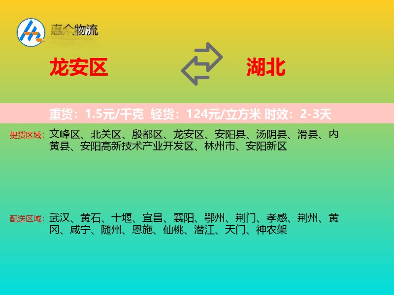 龙安区到湖北长途搬家