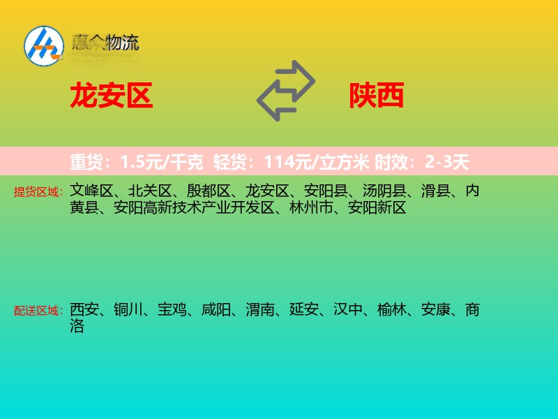 龙安区到陕西物流专线