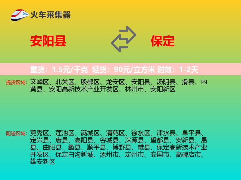 安阳县到保定物流专线