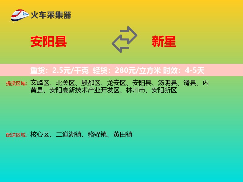安阳县到新星物流专线