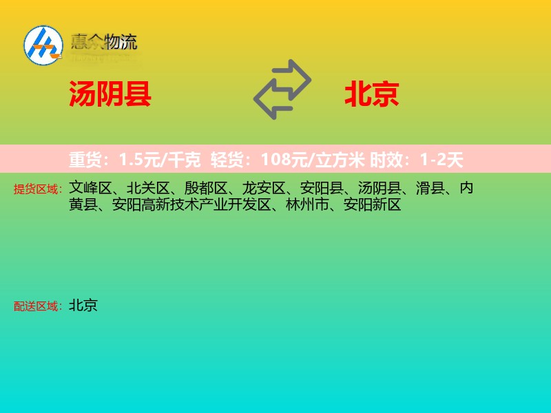 汤阴县到北京物流专线