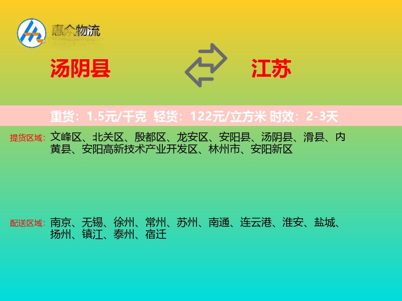 汤阴县到江苏物流专线