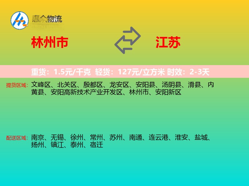 林州市到江苏物流专线