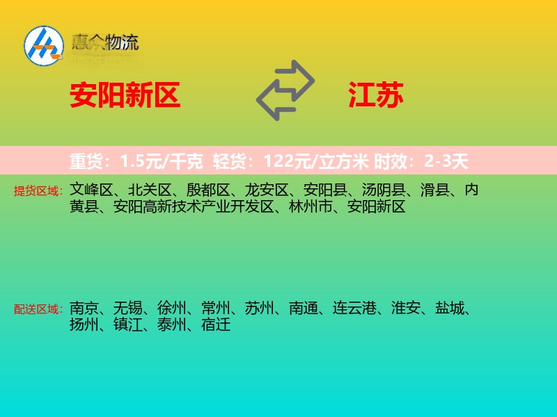 安阳新区到江苏物流专线