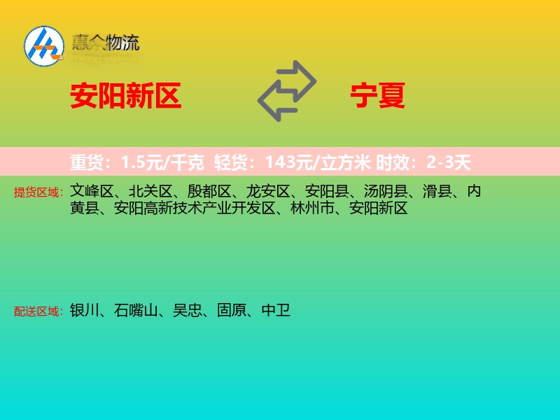 安阳新区到宁夏物流专线