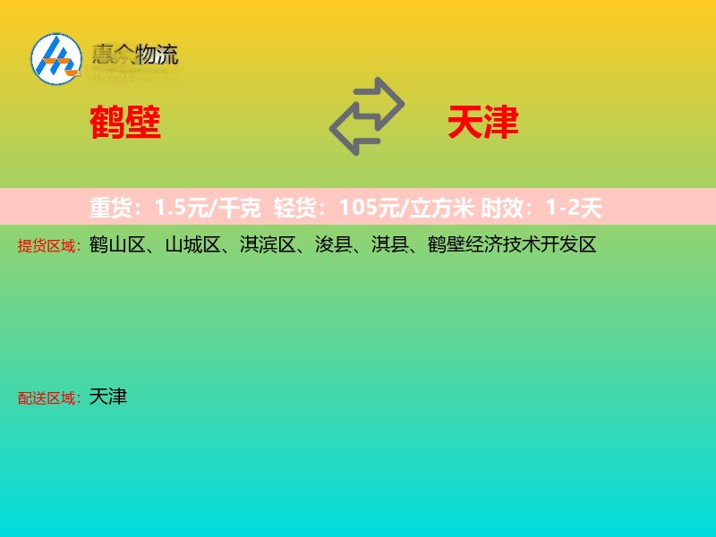 鹤壁到天津轿车托运