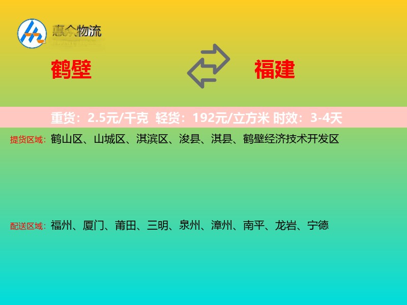 鹤壁到福建物流专线