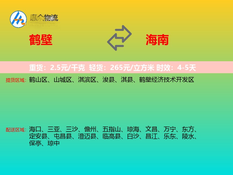 鹤壁到海南轿车托运
