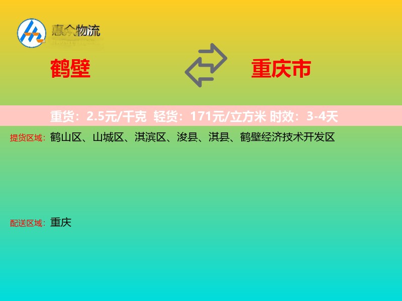 鹤壁到重庆市轿车托运