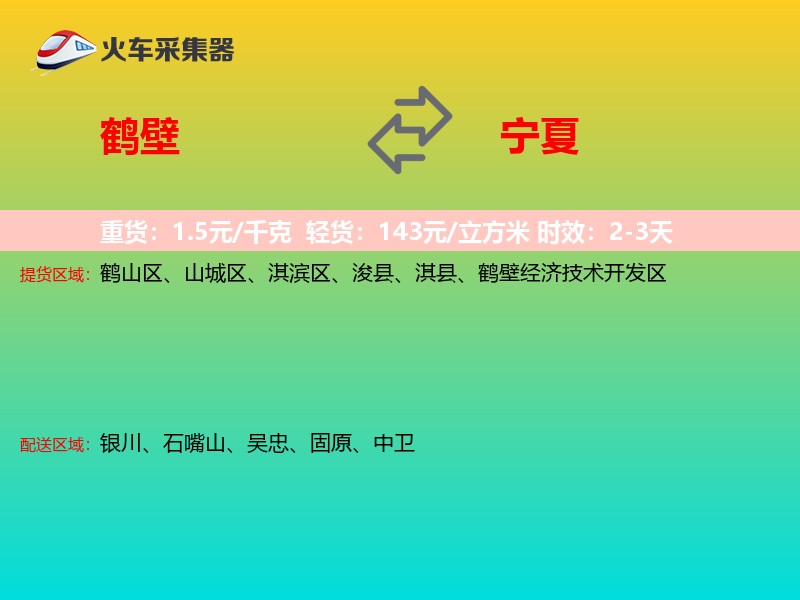 鹤壁到宁夏轿车托运