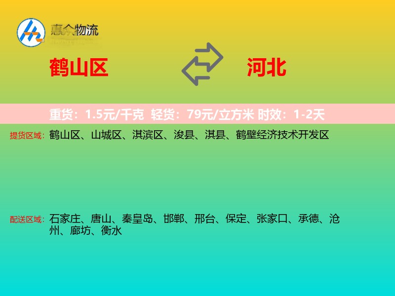 鹤山区到河北物流专线