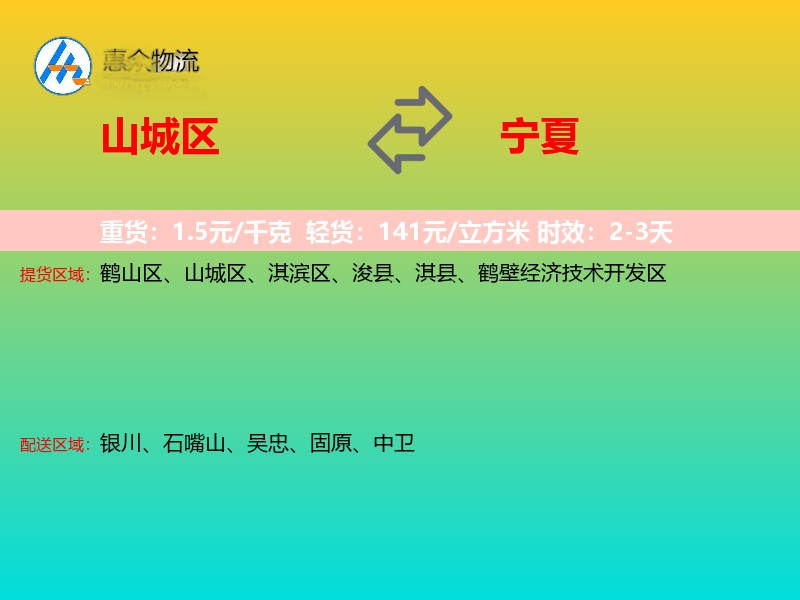 山城区到宁夏物流专线